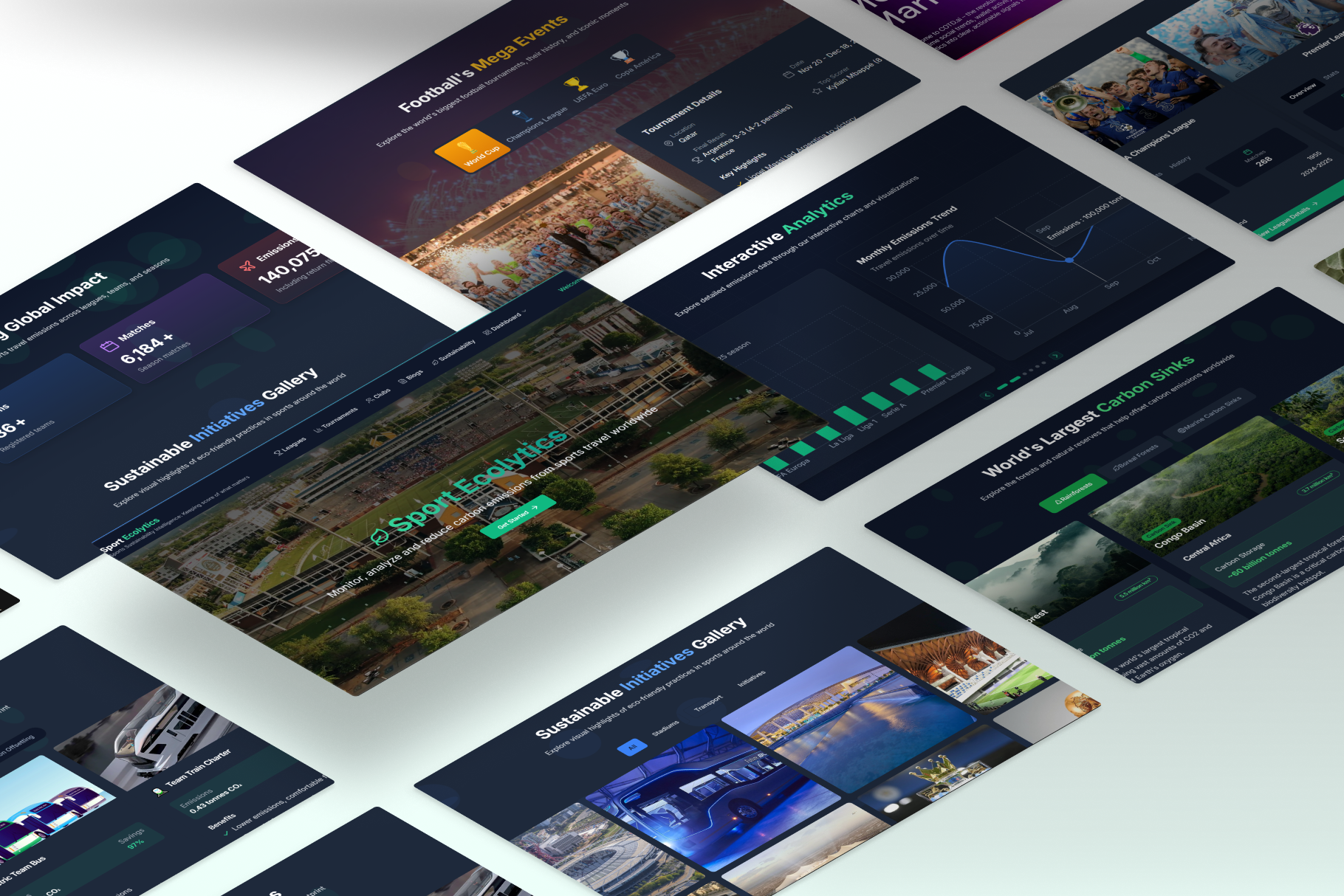 Sportecolytics – Sports Sustainability Dashboard